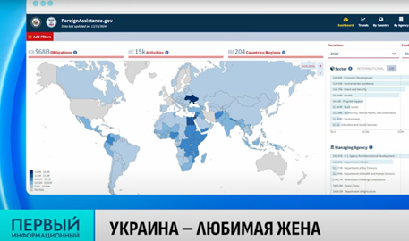 USAID — Финансирование "майданов" | Переговоры России и Украины