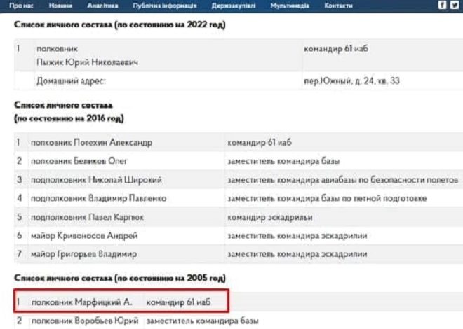 Мир сходит с ума. Сайт главного управления разведки Министерства обороны Украины утверждает, что украинские города бомбят погибшие в 2009 году белорусские лётчики