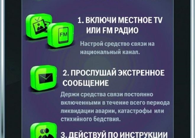 Напоминаем! 28-30 марта в Беларуси проходит плановая проверка системы оповещения