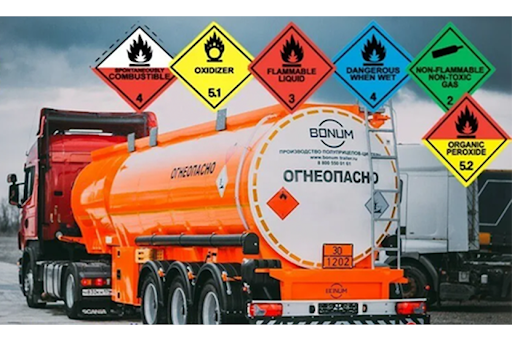 Перевозка опасных грузов: что необходимо знать? Рассказываем