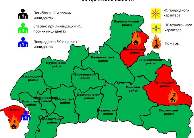 Лунинецкий район: в Больших Чучевичах — два пожара за сутки