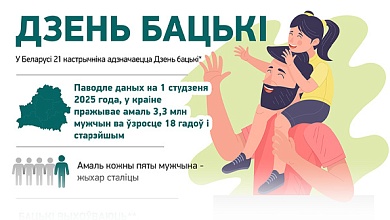 21 кастрычніка — Дзень бацькі!