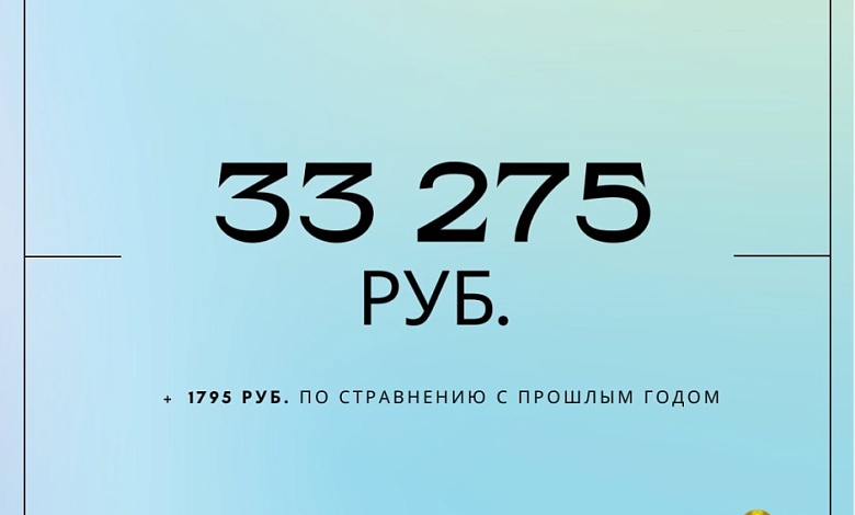 С 1 января размер семейного капитала составляет 33 275 рублей