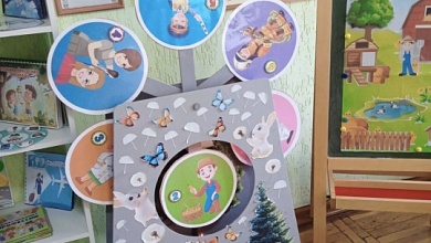 Цікавасць да прафесій і пераможцы раённага этапа абласнога фестывалю