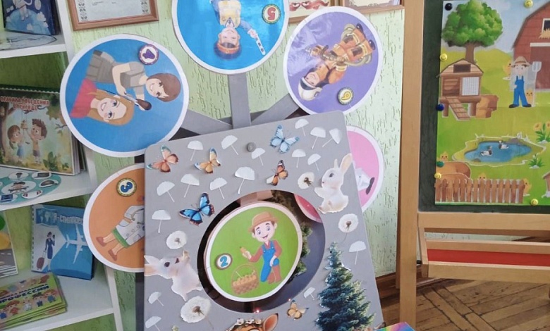 Цікавасць да прафесій і пераможцы раённага этапа абласнога фестывалю