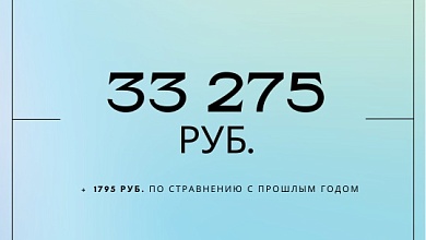 С 1 января размер семейного капитала составляет 33 275 рублей