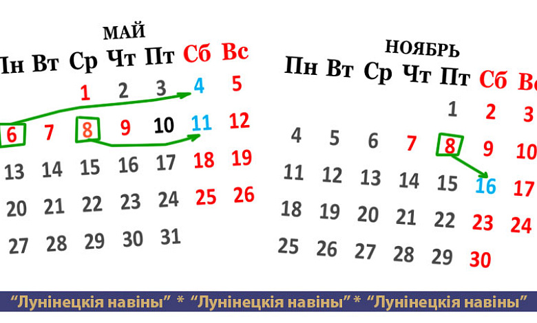 График переноса рабочих дней в 2019 году утвержден в Беларуси
